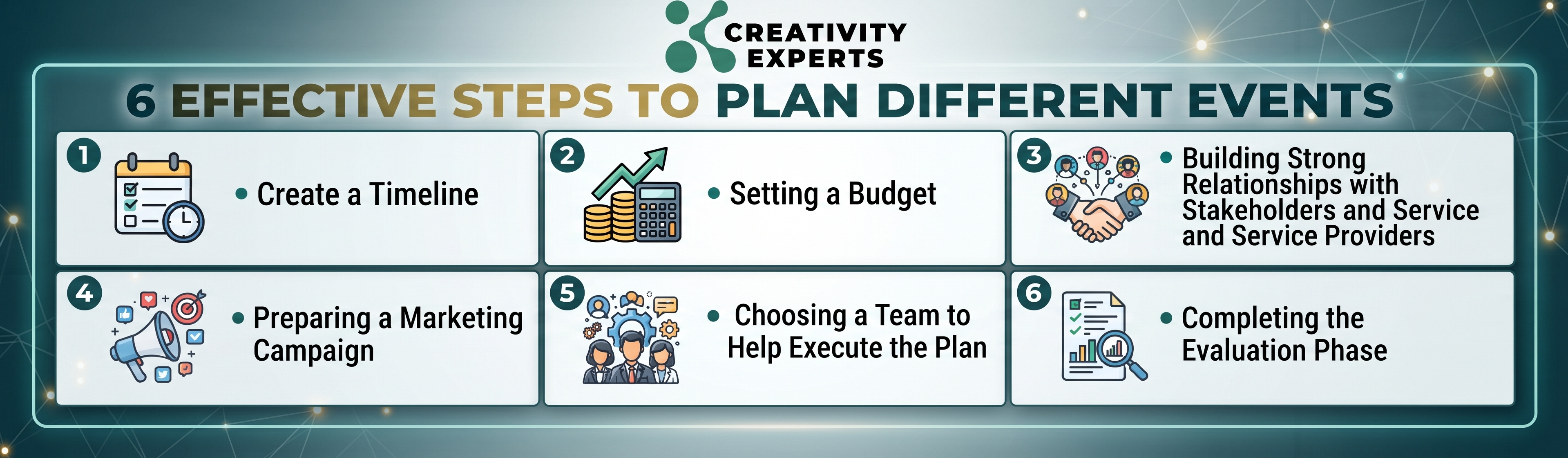 6 effective steps to plan different events